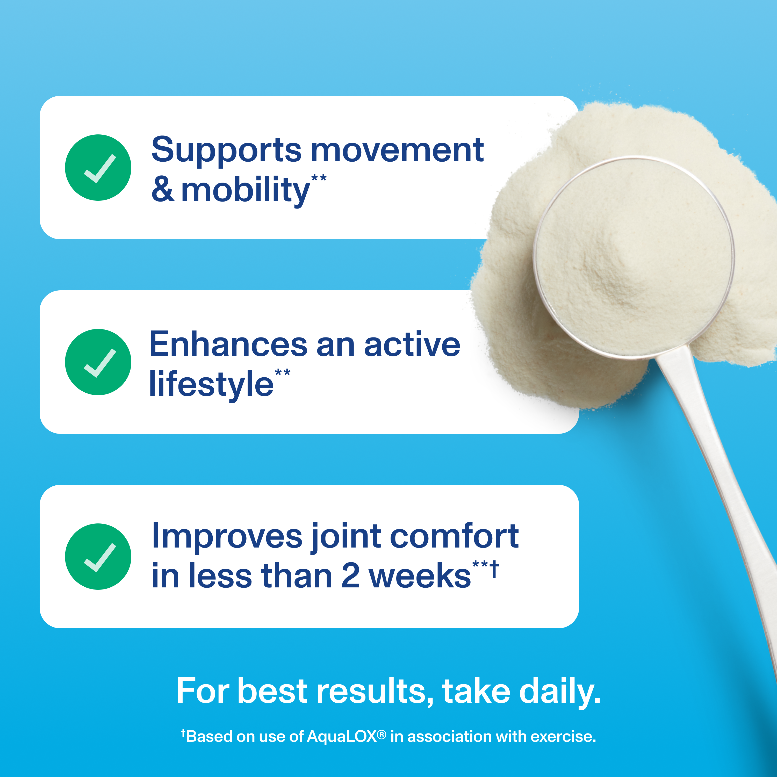 Active Complex - with FORTIGEL? & AquaLOX?
